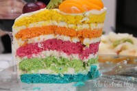 tort tęczowy bita śmietana kolorowy biszkopt urodzinowy